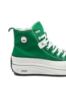 Imagine Sneakers high-top verzi din material textil RIK90010-52